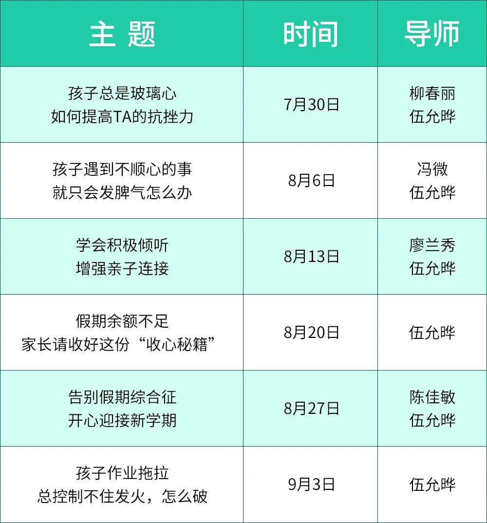 愛與成長心理課堂100講第3期