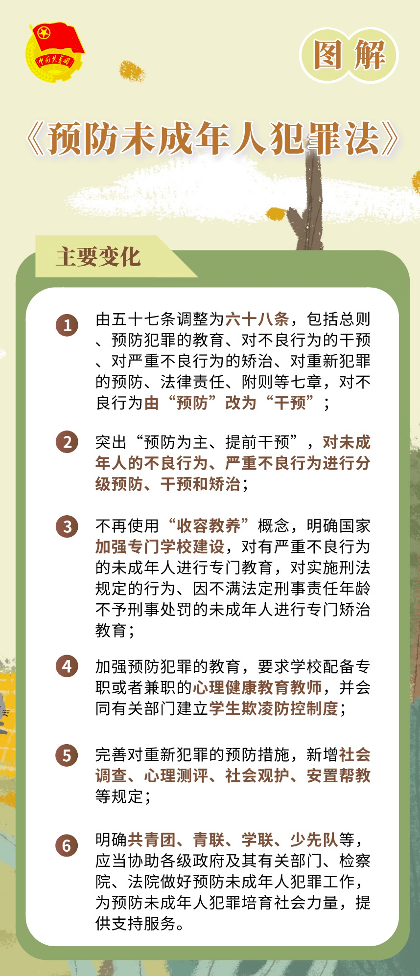 政策 | 開展心理健康教育，加強(qiáng)預(yù)防犯罪教育——新《預(yù)防未成年人犯罪法》公