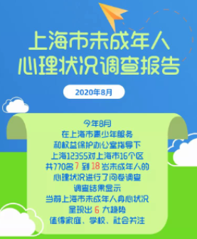 未成年人心理狀況調(diào)查報(bào)告：未成年人心理求助渠道需進(jìn)一步暢通