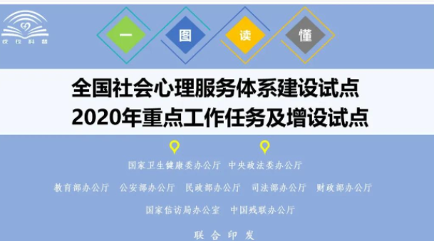 70%以上中小學(xué)建心理輔導(dǎo)室！關(guān)于印發(fā)全國(guó)社會(huì)心理服務(wù)體系建設(shè)試點(diǎn)2020年重