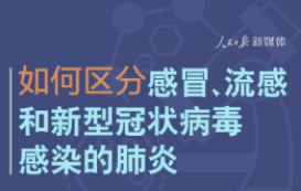 有用！如何區(qū)分感冒流感和新冠病毒肺炎