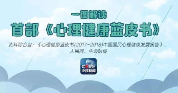 中國國民心理健康發(fā)展報(bào)告2017—2018