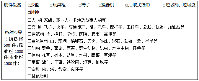 學校心理咨詢室搭建